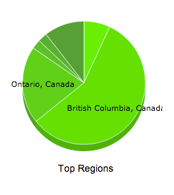 Screen shot 2013-05-04 at 12.21.57 AM